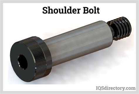 Types of Bolts: Types, Components, and Fastener Terms