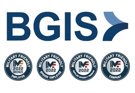 BGIS | BGIS is recognized as a recipient of the G.I. Jobs / VIQTORY…