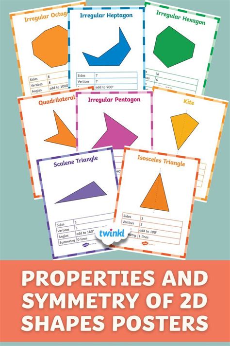 Use the Properties and Symmetry of 2D Shapes Posters to demonstrate ...