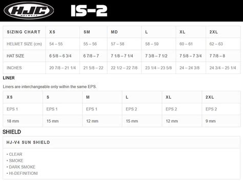 HJC IS-2 Helmet Size Chart