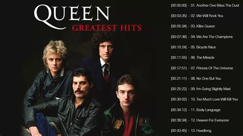 Queen Greatest Hits Full Album - Best Songs Of Queen New Playlist 2020 - YouTube