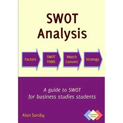 SWOT Analysis (Paperback) - Walmart.com - Walmart.com