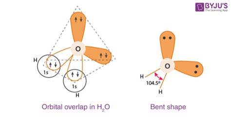 Water Molecule Lewis Structure