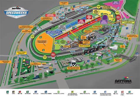 The NASCAR Corner: Daytona International Speedway At-the-Track Survival ...