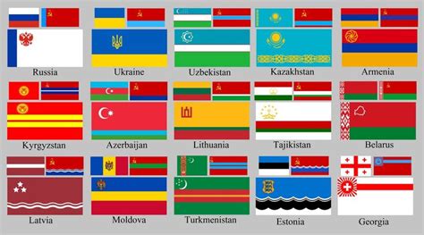 Alt History former Soviet Republic flags | Flag, Historical flags ...