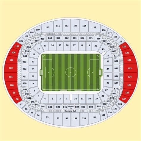 The Most Incredible emirates stadium seating plan | Arsenal stadium, Seating plan, How to plan