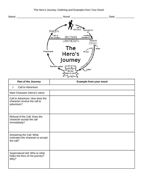 Printable Hero's Journey Worksheet