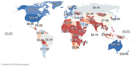 GDP Per Capita By Country