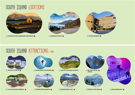 New Zealand Tourism Guide: South Island Cities, Locations & Attractions