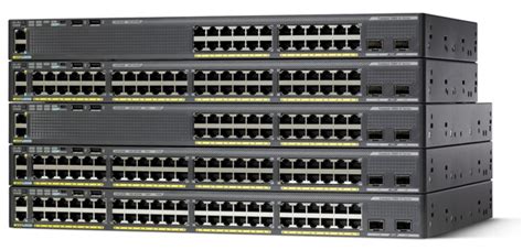 Cisco Catalyst 2960-X Comparison & Features – Router Switch Blog