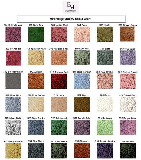 Mineral Eye Shadow Color Chart Elegant Minerals | Elegant Minerals | Flickr