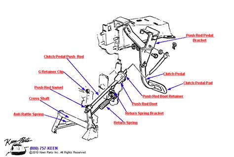 S10 Clutch Pedal Assembly Diagram - General Wiring Diagram