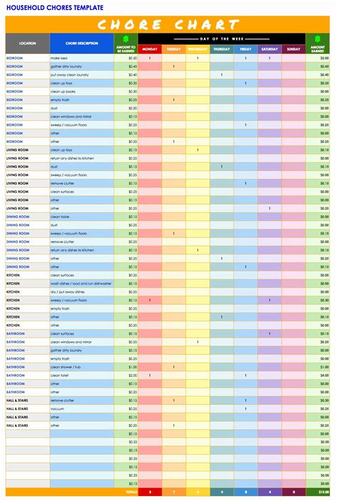 Liquor Inventory Spreadsheet Download ~ Excel Templates