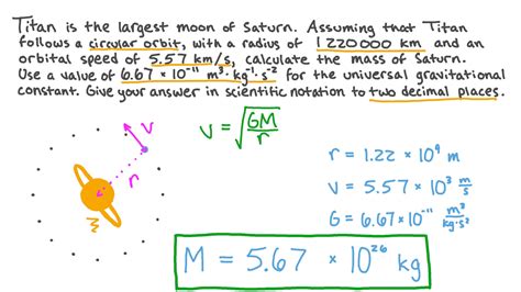 Question Video: Calculating the Mass of a Planet from the Orbital Speed of Its Satellite | Nagwa