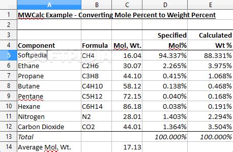 Molecular Weight Calculator - Download, Screenshots