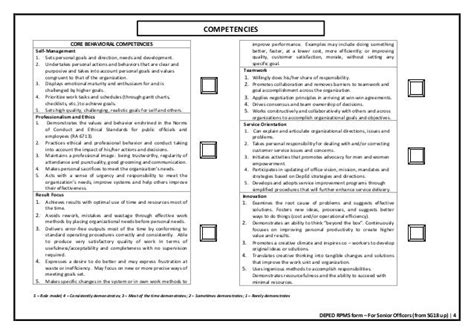 Ipcrf Rating Scale