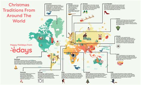 Infographic: Christmas Traditions From Around the World