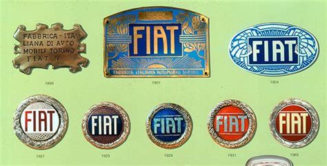 Qué significa el logo de Fiat