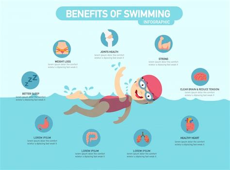 Benefits of swimming infographic vector illustration | Premium Vector