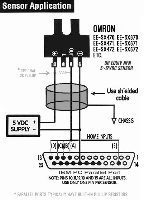 OPCS - Omron Home Sensors