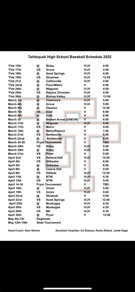 Updated High School and Junior... - Tahlequah Tiger Baseball | Facebook