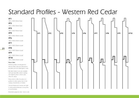 Vincent Timber Cladding brochure