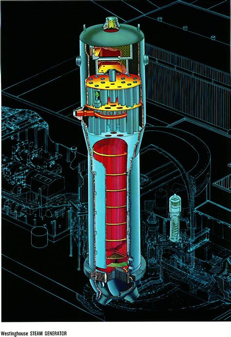 Nuclear Power Plants - Koeberg, South Africa