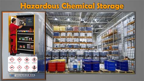 Hazardous Chemical Storage HSSE WORLD