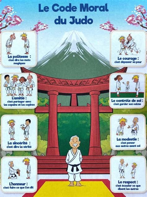 Judo Enfant | École d'Arts Martiaux de Cabriès Plan de Campagne