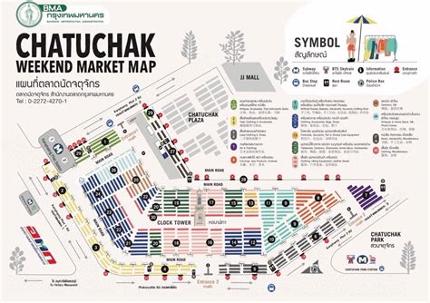 Guide to Chatuchak Weekend Market 2023 | AIRPORTELs