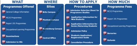 ORBIT TVET College Application Form For 2024/2025 Admission - South Africa Portal