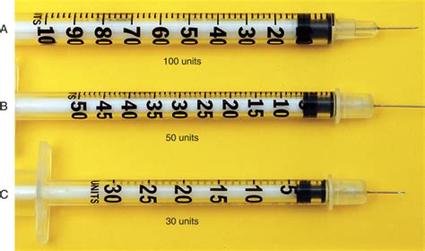 Insulin syringe 50 units | labquiz