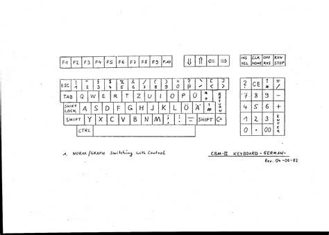 British Keyboard Layout Usfotos