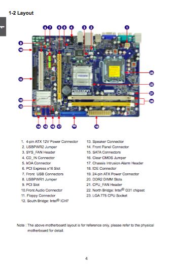 Wiring Diagram Foxconn N15235 Motherboard Manual - Winfast Motherboard ...