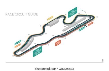 1,139 Racing Circuit Map Stock Vectors, Images & Vector Art | Shutterstock