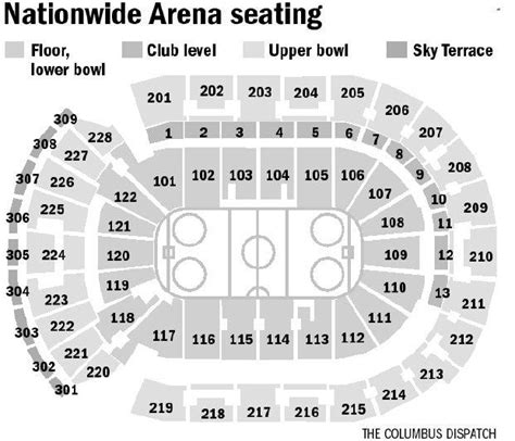 Blue Jackets Seating Chart With Rows – Two Birds Home