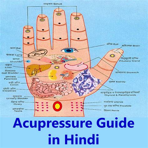 Acupressure Guide in Hindi - Apps on Google Play