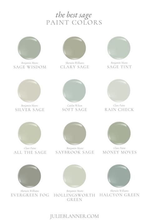 Sage Green Paint Colors | Julie Blanner