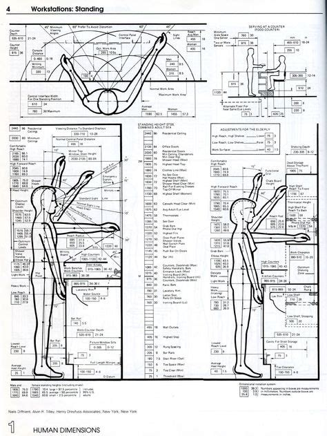 15 Ergonomics & Anthropometrics ideas | ergonomics, design, ergonomics ...