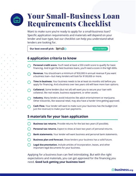 Your Small-Business Loan Requirements Checklist | Business.org