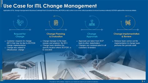 Top 10 ITIL Change Management Templates with Samples and Examples