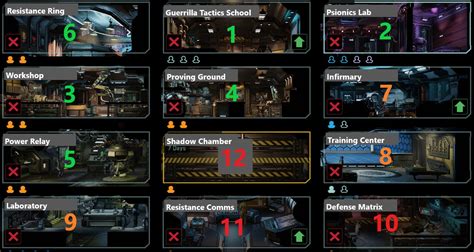 LWOTC - Early Game Strategy - by Casey