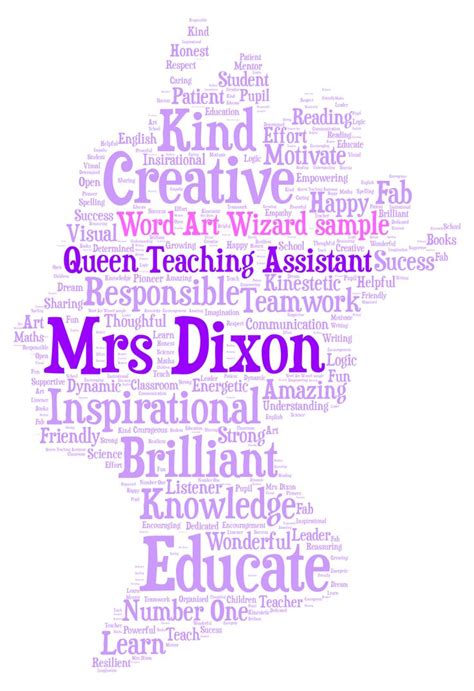 12 best images about Thank you Teacher Word Art on Pinterest | Teaching ...