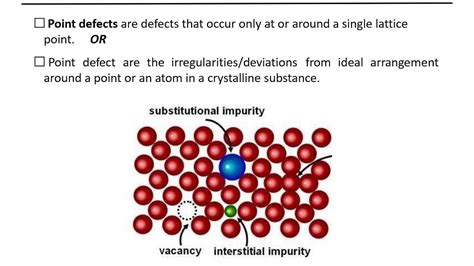 Crystal defect (Part - II, Presentation) - YouTube