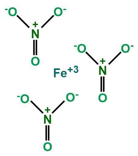 Iron III Nitrate Formula - Structure, Properties, Uses, and FAQs