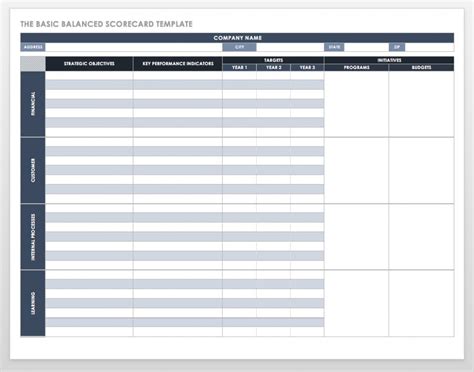 Balanced Scorecard Examples and Templates | Smartsheet