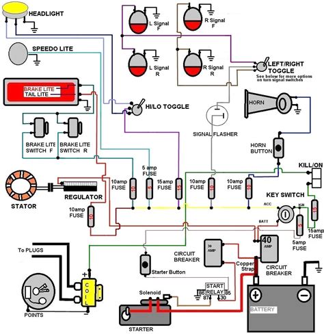 Starter Solenoid Wiring Diagram - Wiring Diagram