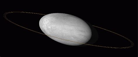 Haumea | Facts, Temperature, Atmosphere, History & Definition