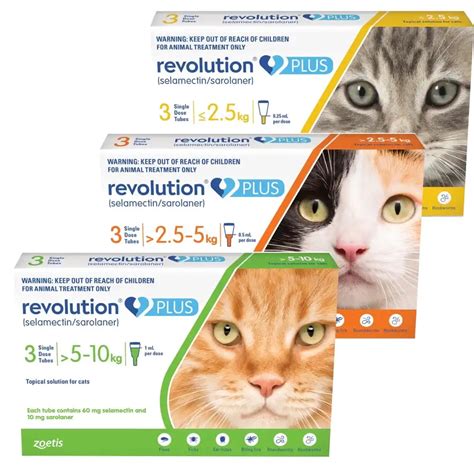 How Safe Is Revolution Plus For Cats: A Comprehensive Guide