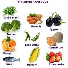 Vitamin B4 Foods